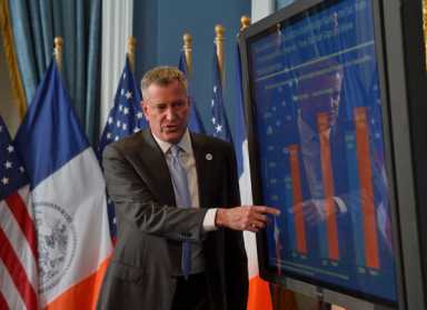 de-blasio-budget-IS