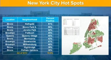 COVID-nyc-hot-spots-nyc copy